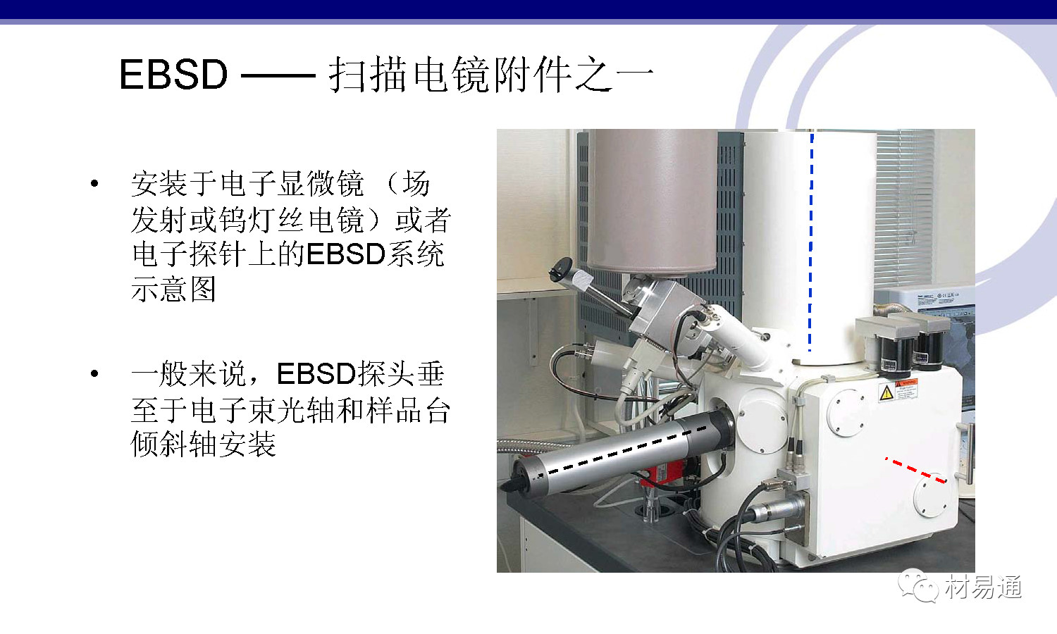 【材料檢測】EBSD技術(shù)原理及構(gòu)成