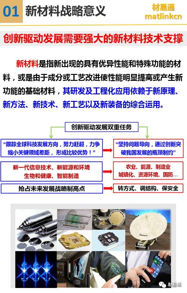 【精彩回顧】一組圖看懂重點(diǎn)新材料之先進(jìn)鋼鐵材料